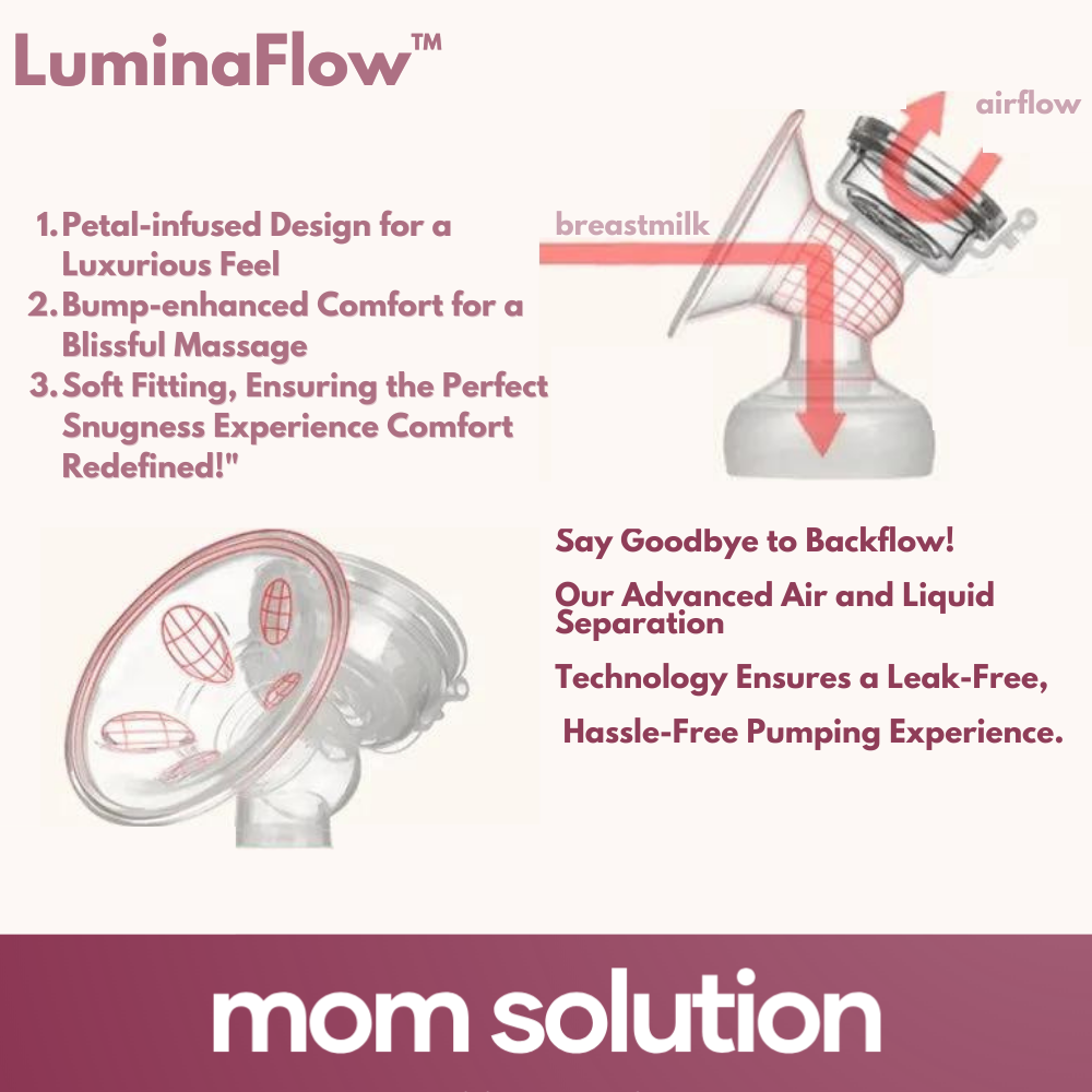 LuminaFlow™ - Tire-lait électrique et biberons 